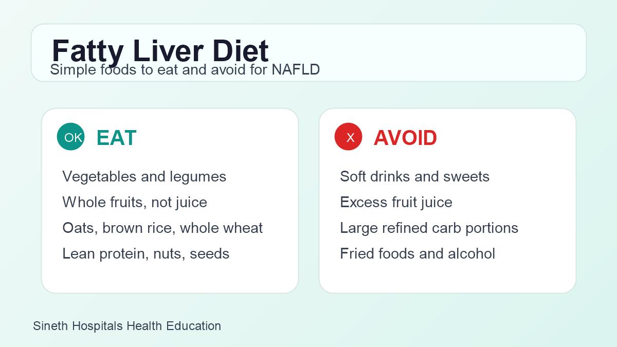 fatty liver daily meal plan foods
